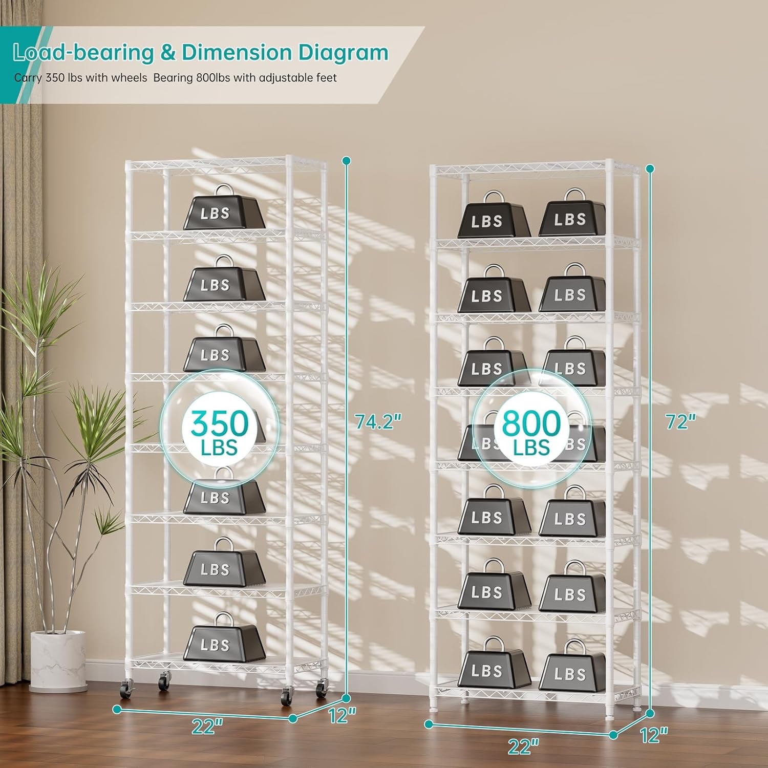 8 Tier Shelf Organizer Storage Metal Shelves Garage Wire Shelving Unit Pantry Rack Adjustable Standing Storage for Kitchen Closet Laundry Bathroom Pantry 12" D x 22" W x 74" H White