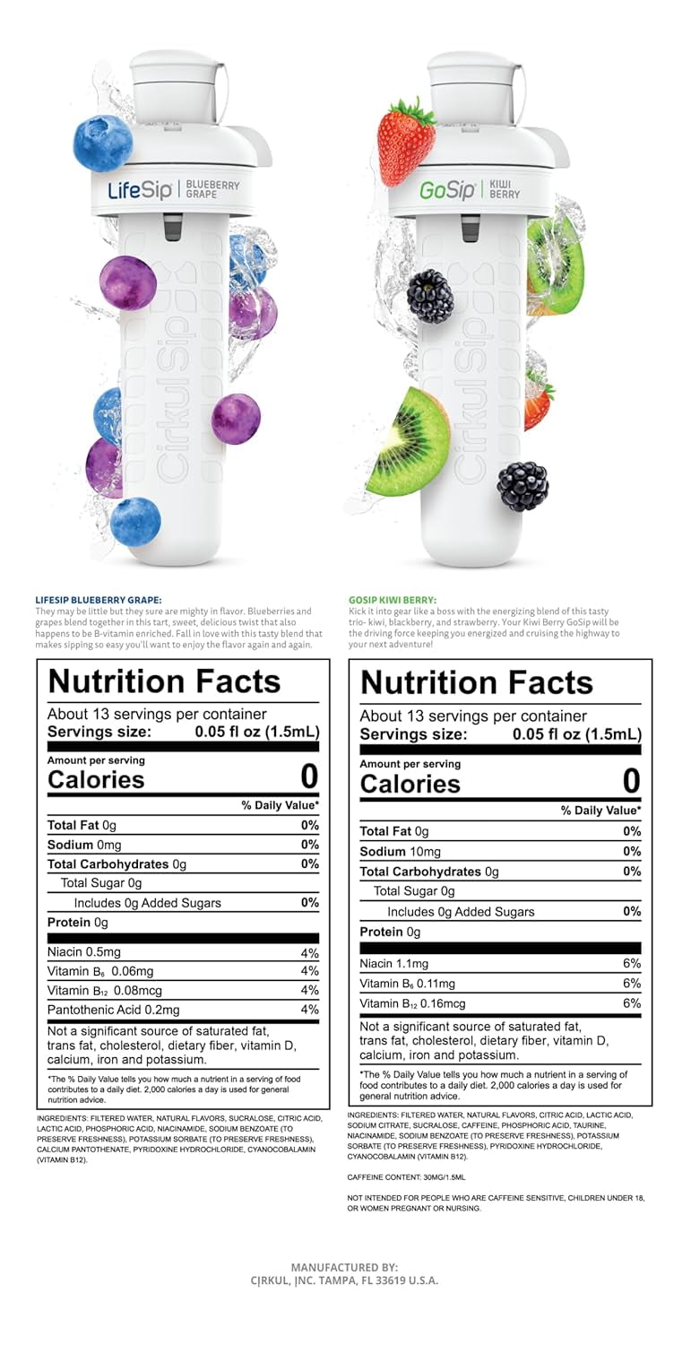 32oz. BPA-Free Plastic Water Bottle Starter Kit with Navy Lid, 2 Flavor Cartridges (1  Blueberry Grape, 1  Kiwi Berry) No Sugar, Zero Calorie Drink Mix