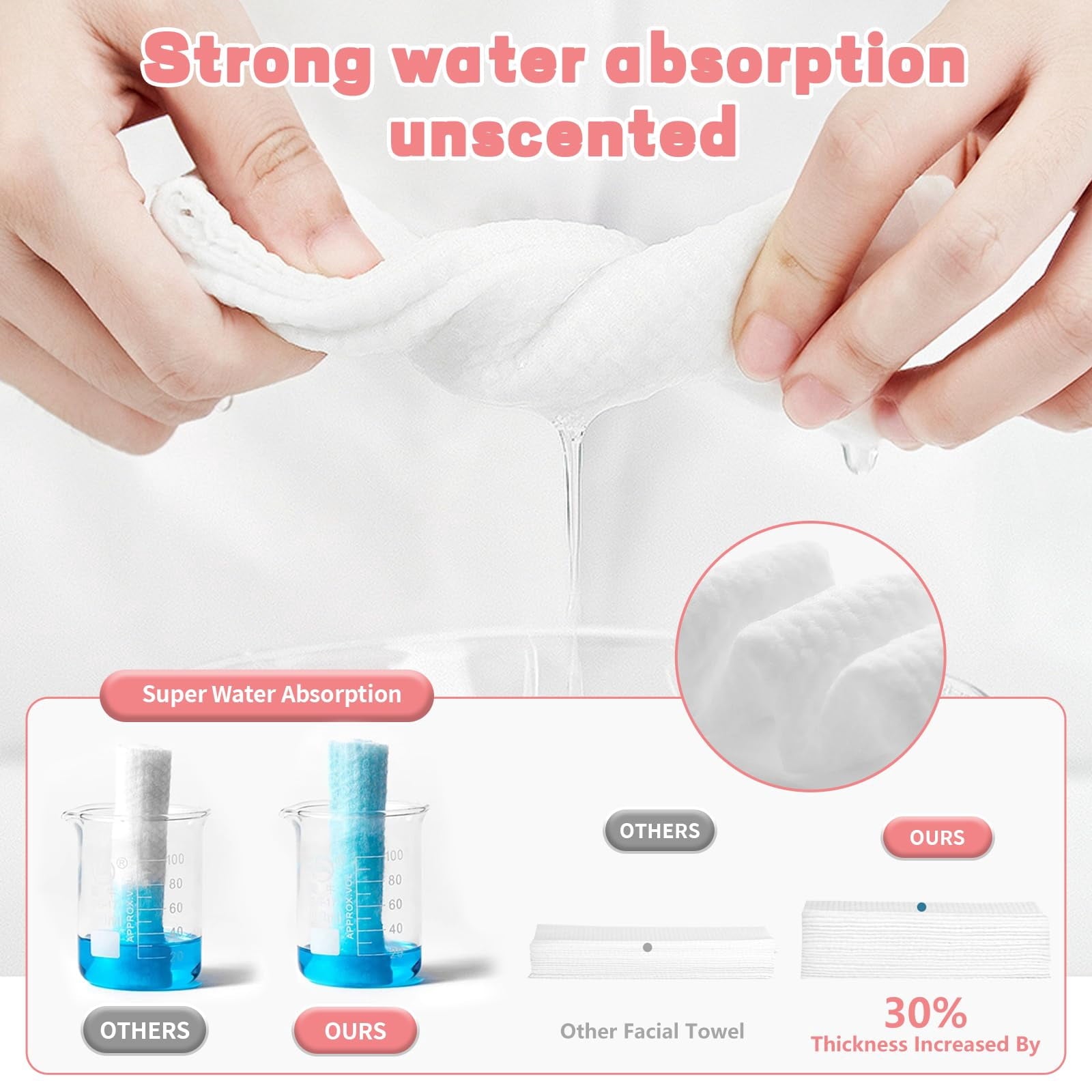 Disposable Face Towel, Ultra Soft &amp; Thick Washcloths, Biodegradable Facial Towels for Sensitive , Makeup Remover Dry Wipes, Lint-Free Towelettes for Cleansing