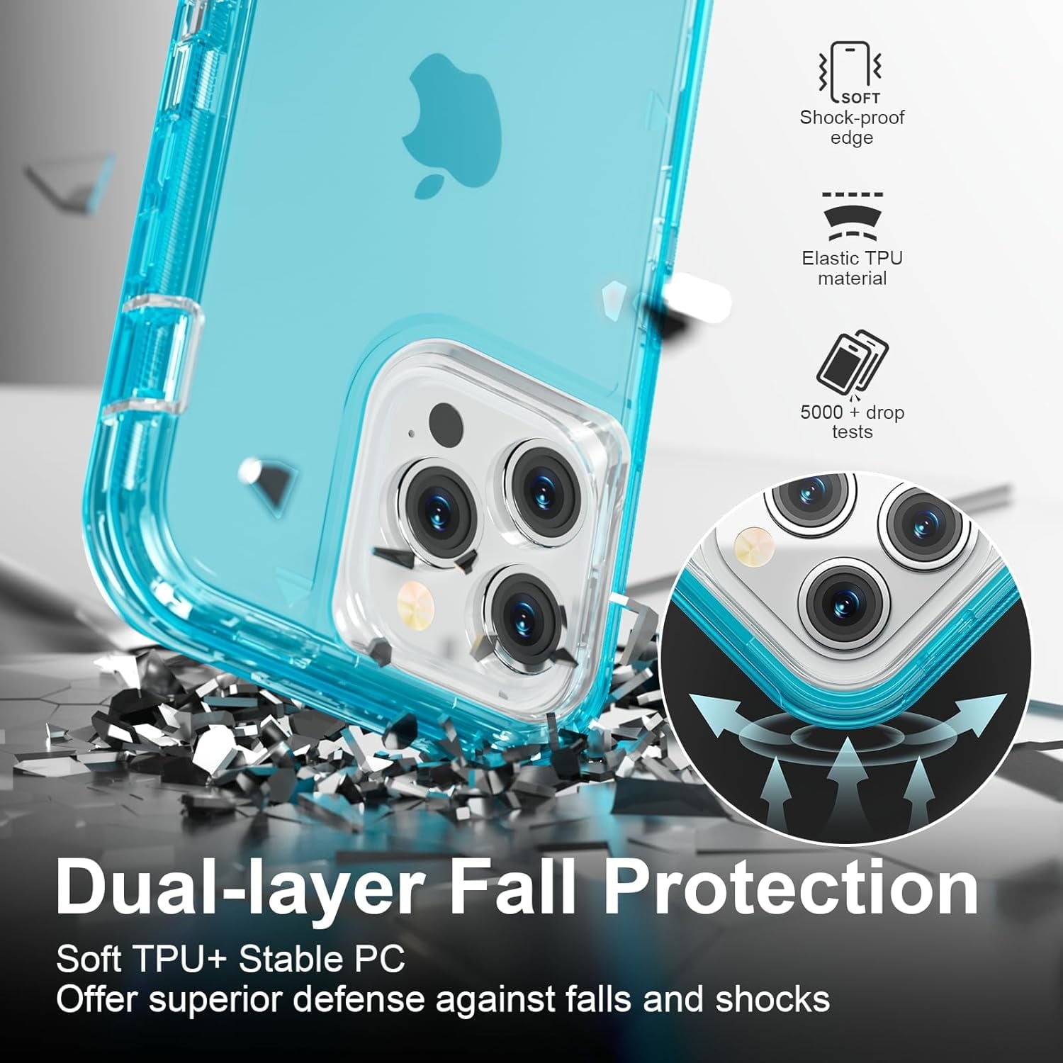 For iPhone 12 Pro Max [6.7-inch] Heavy Duty Shockproof Protection Phone Cases, Anti-Drop, Triple Layer Transparent Protective Back Cover Case