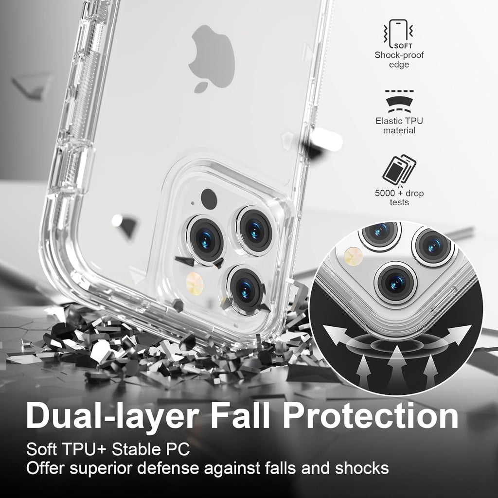For iPhone 12 Pro Max [6.7-inch] Heavy Duty Shockproof Protection Phone Cases, Anti-Drop, Triple Layer Transparent Protective Back Cover Case