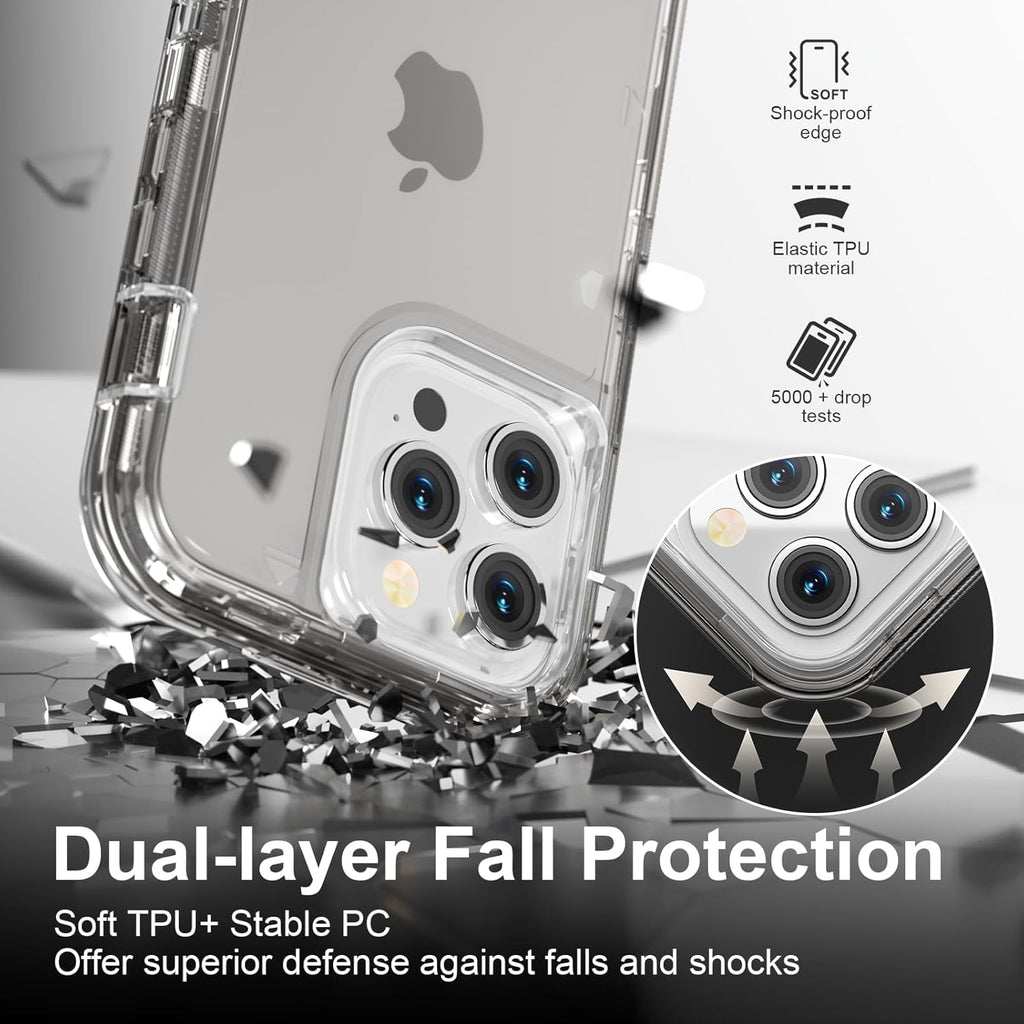 For iPhone 12 Pro Max [6.7-inch] Heavy Duty Shockproof Protection Phone Cases, Anti-Drop, Triple Layer Transparent Protective Back Cover Case