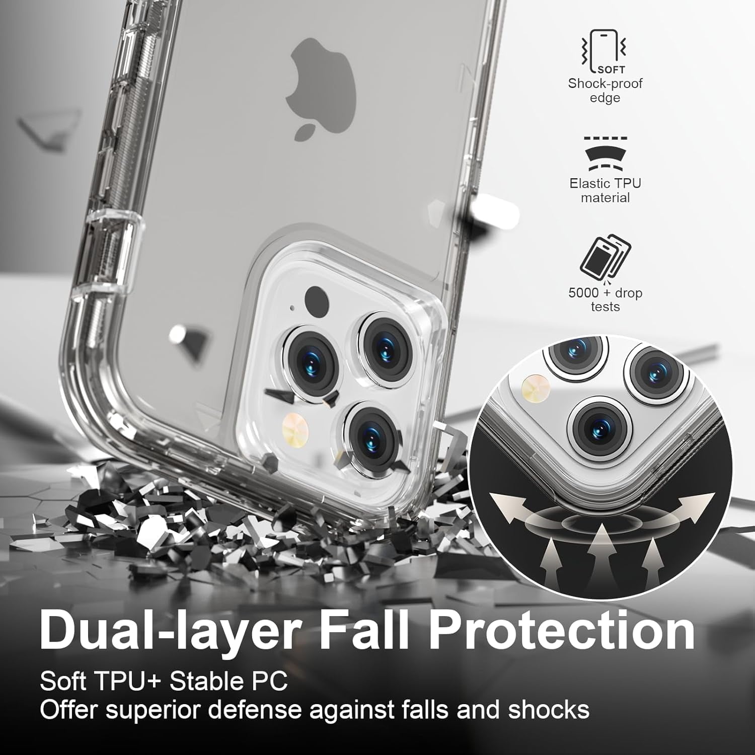 For iPhone 12 Pro Max [6.7-inch] Heavy Duty Shockproof Protection Phone Cases, Anti-Drop, Triple Layer Transparent Protective Back Cover Case