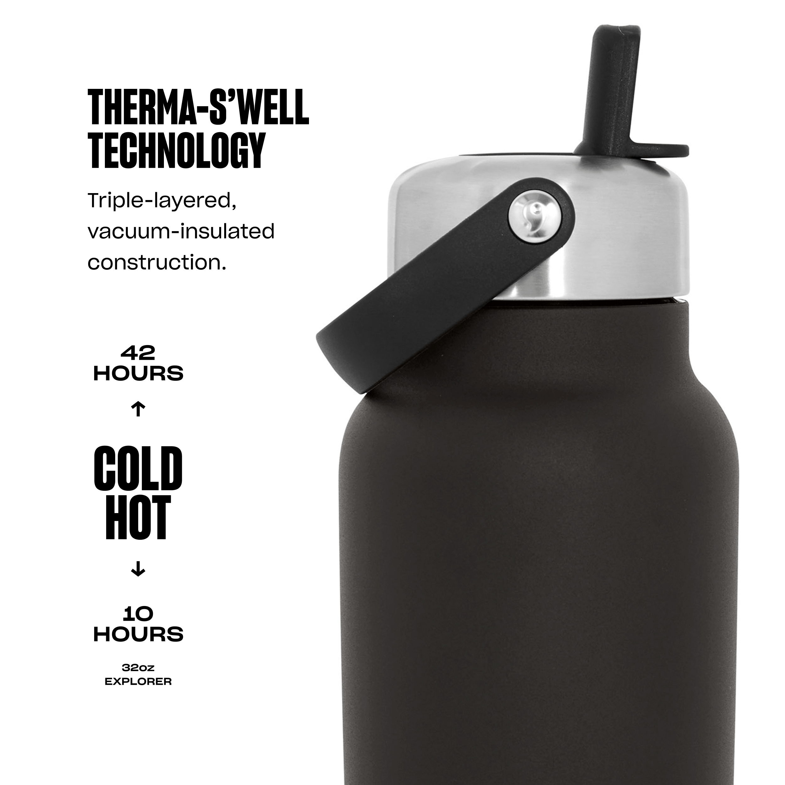 Explorer with Flip Straw Lid | 32oz