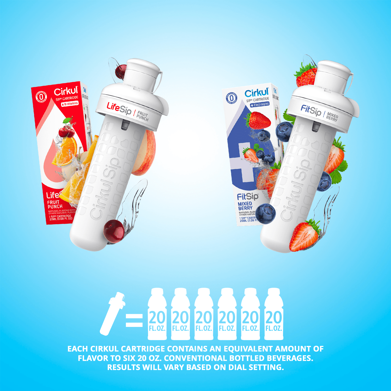 22 oz Plastic Water Bottle Starter Kit with Blue Lid and 2 Flavor Cartridges (Fruit Punch &amp; Mixed Berry)