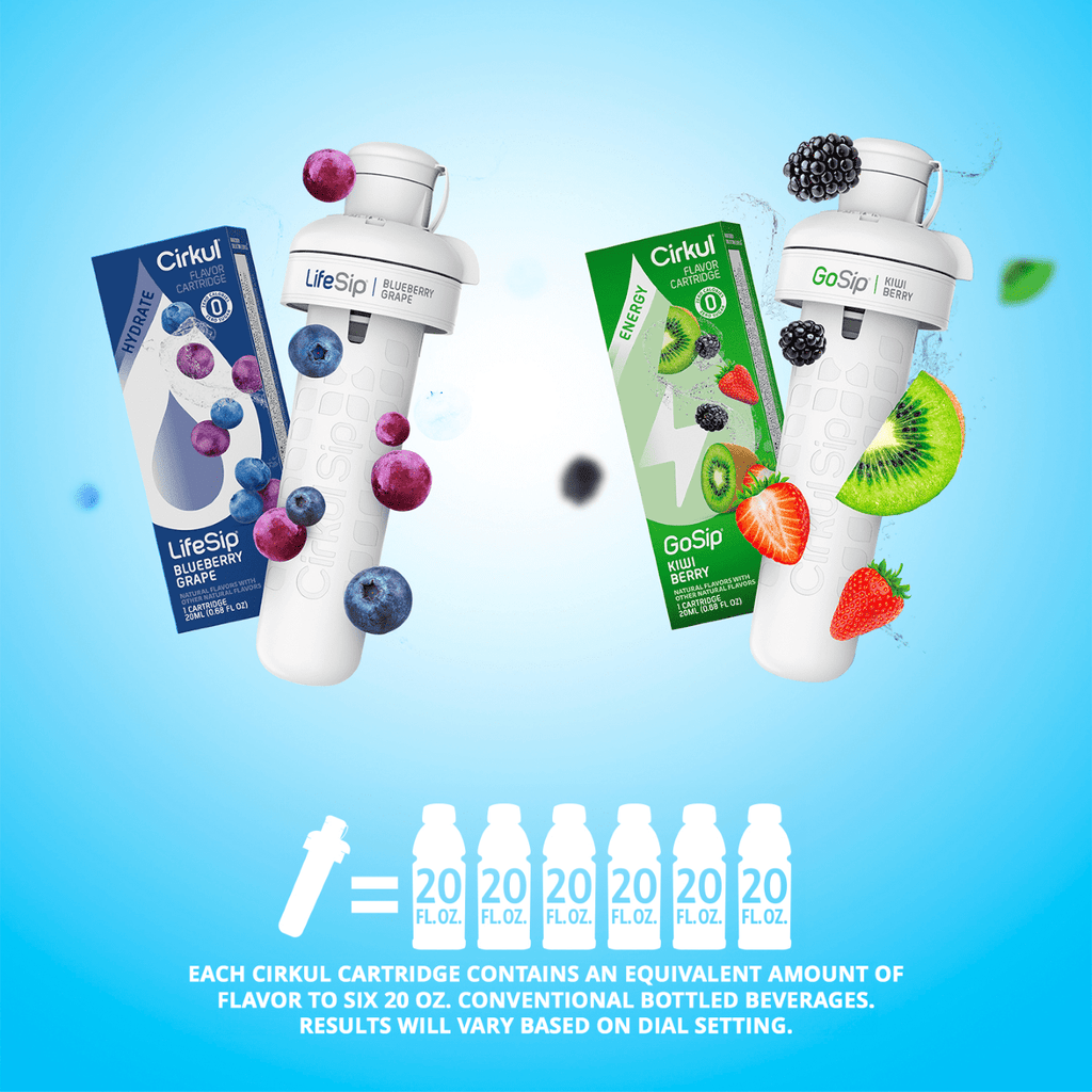 32oz Plastic Starter Kit with Navy Blue Lid, 2 Flavor Cartridges (Blueberry Grape &amp; Kiwi Berry)