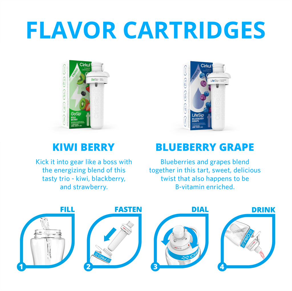32oz Plastic Starter Kit with Navy Blue Lid, 2 Flavor Cartridges (Blueberry Grape &amp; Kiwi Berry)