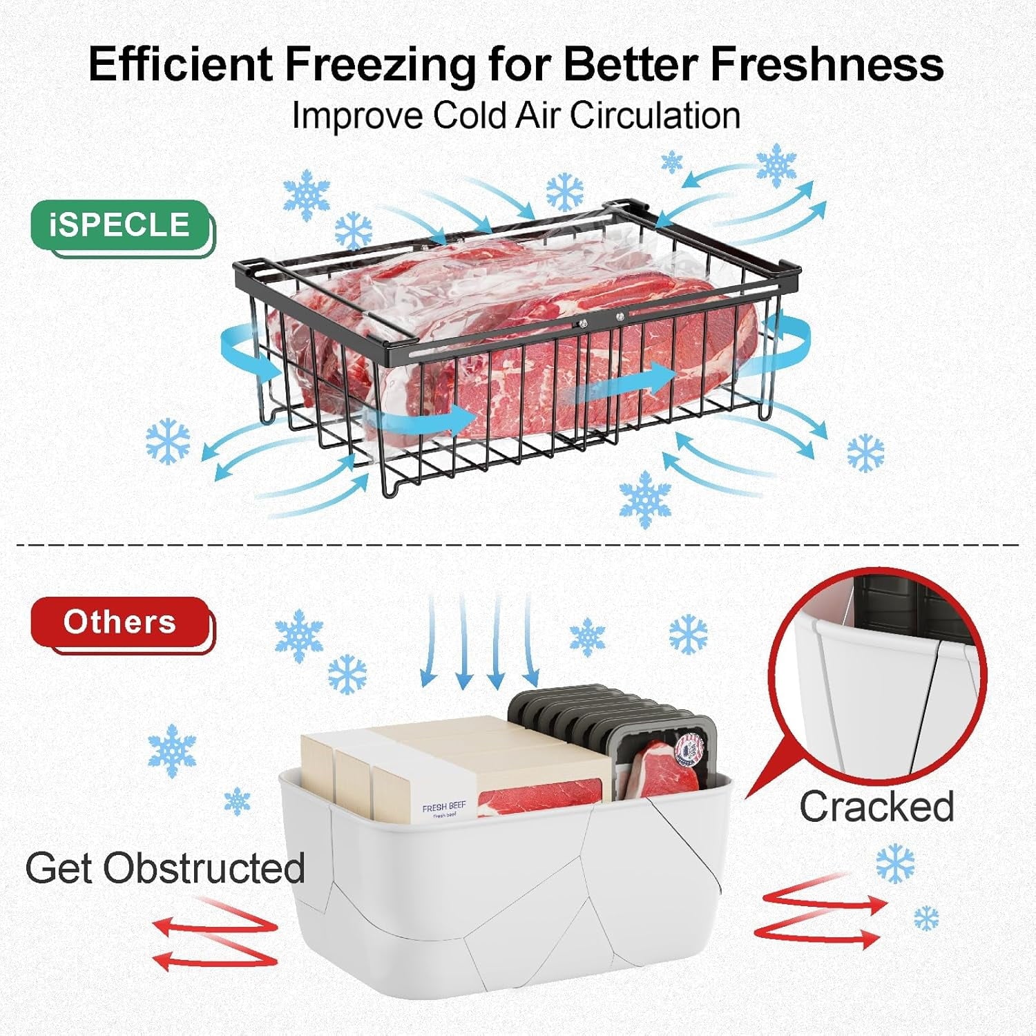 Freezer Organizer Bins - Fit 10 to 20 Cu Ft Chest Freezer, 2 Pack Large Expandable Stackable Deep Freezer Organizer Bins Sort and Easily Get Food without Digging in the Freezer, Black