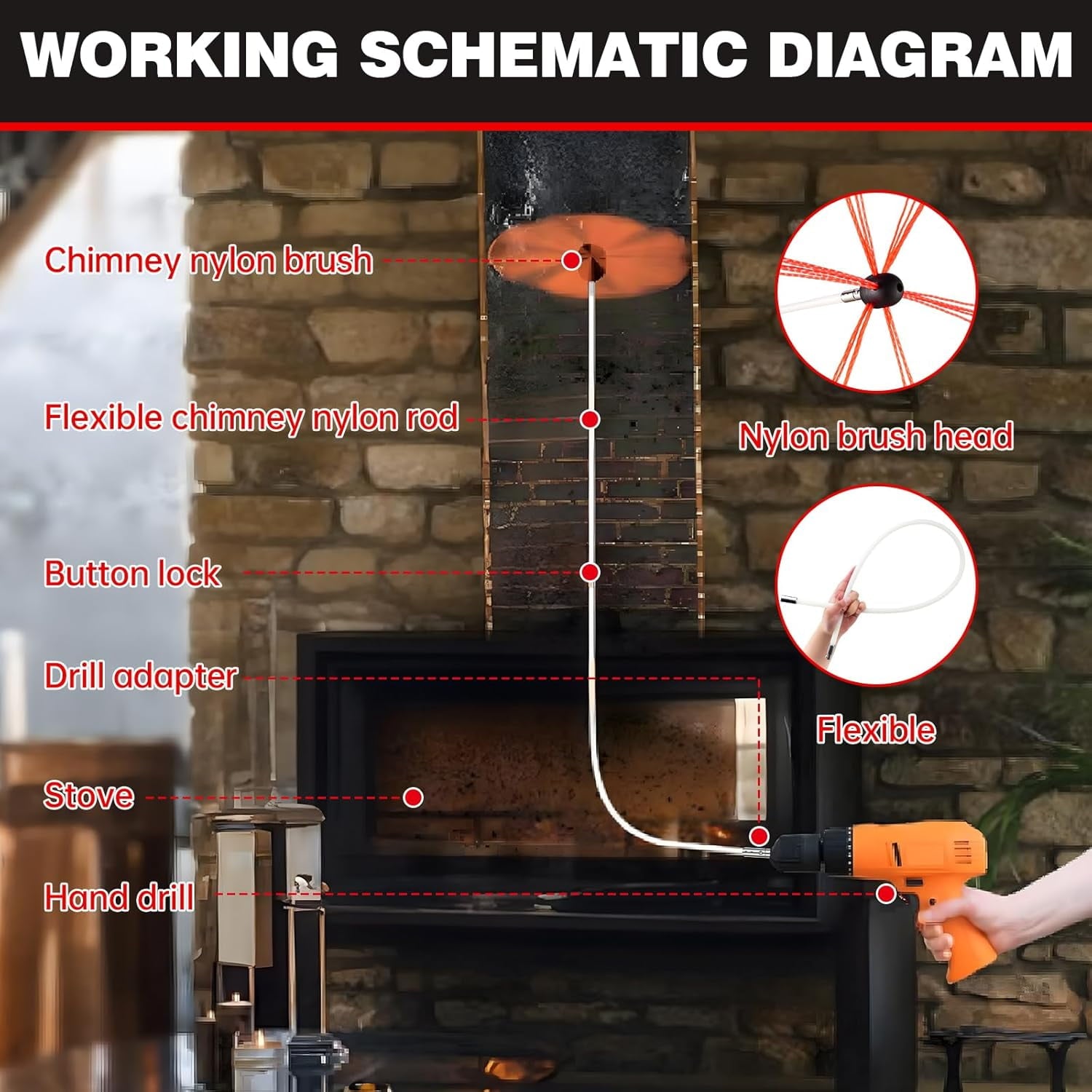 26 Feet Chimney Sweep Kit, Chrome Button Locking System, Chimney Cleaning Kit, Chimney Brush, Chimney Cleaning Tool, Chimney Cleaning System with 8 Flexible Chimney Rods