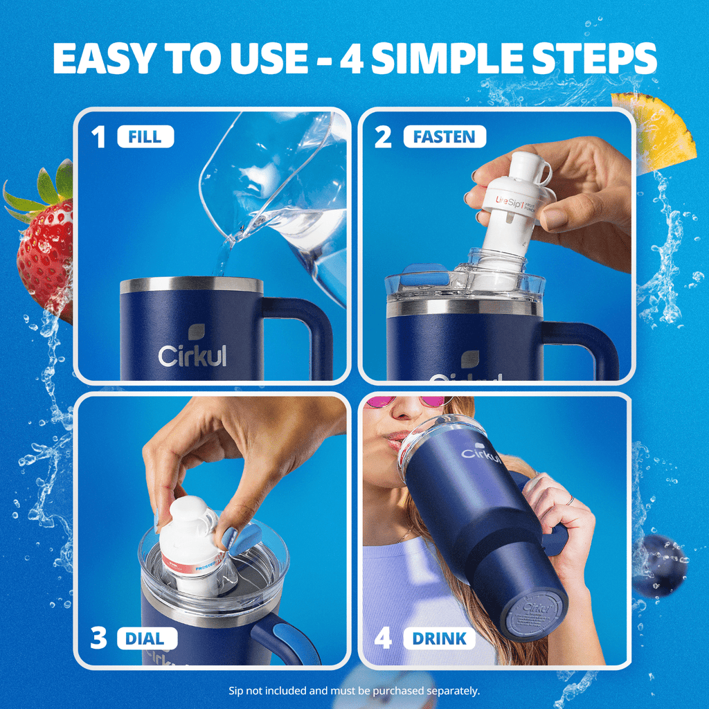 (3 pack)  40oz All-Day StrawSip Double-Wall Insulated Stainless Steel Tumbler with Handle, Midnight Blue (Dark Blue)