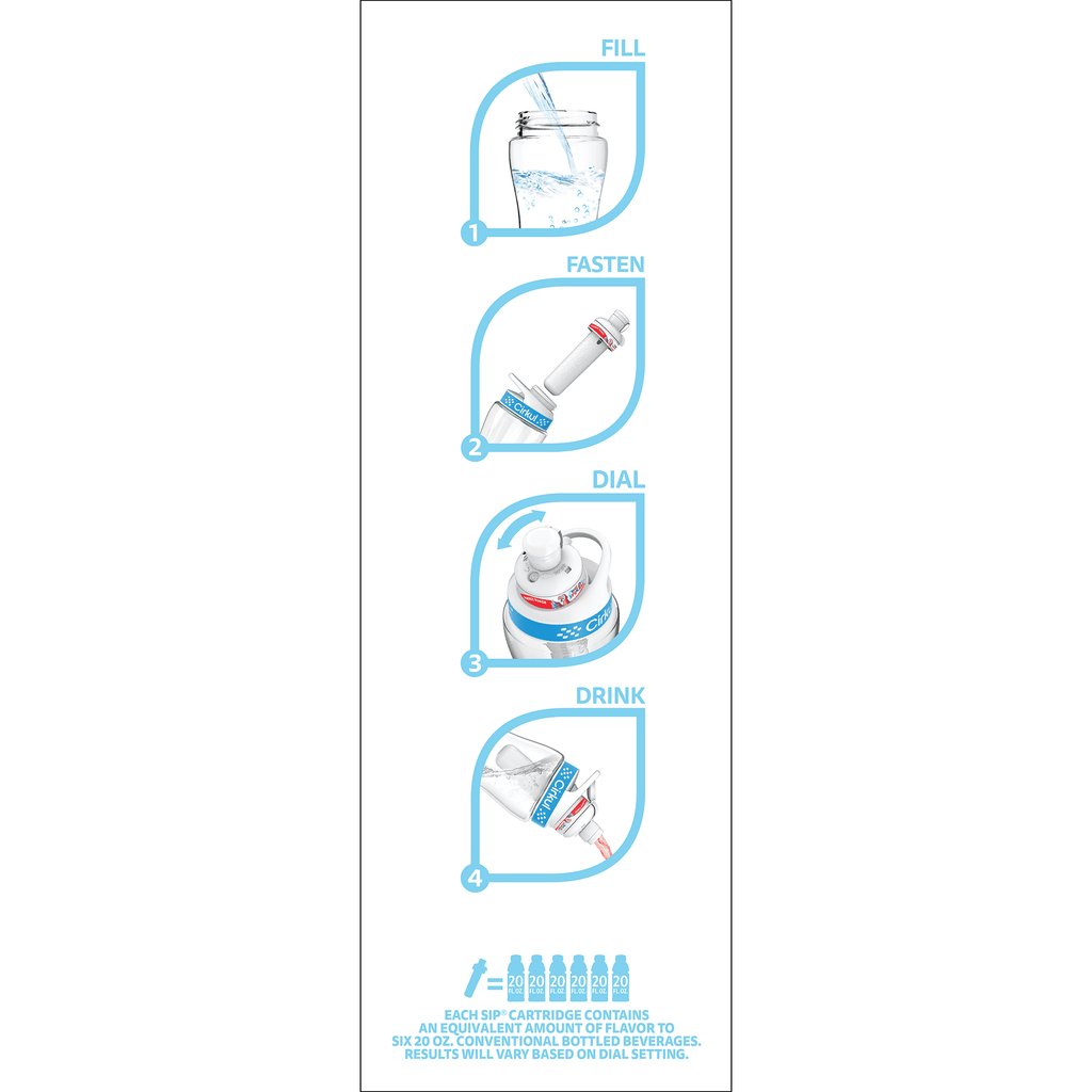 Kids Water Bottle Starter Kit, 16oz BPA-Free Bottle with Flavor Cartridge, Blue Lid (Parrot Punch)
