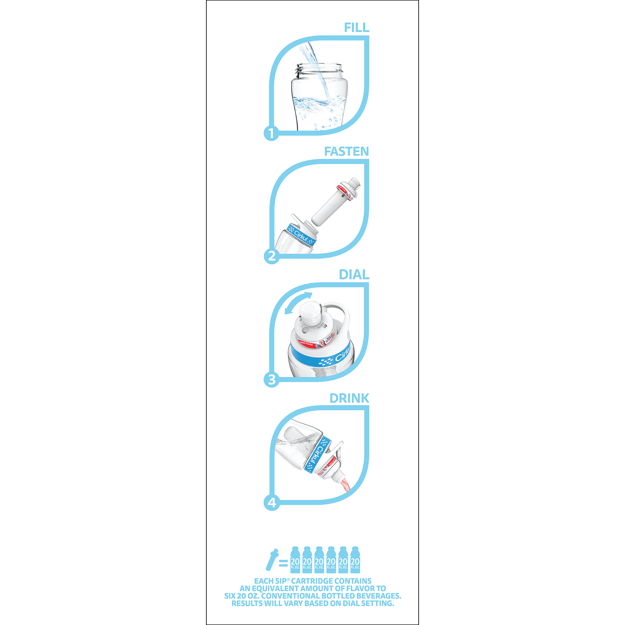 Kids Water Bottle Starter Kit, 16oz BPA-Free Bottle with Flavor Cartridge, Blue Lid (Parrot Punch)