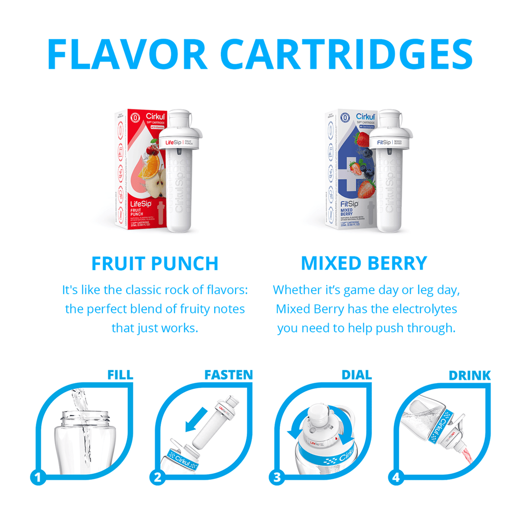 22 oz White Stainless Steel Bottle Starter Kit with Blue Lid and 2 Flavor Cartridges (Fruit Punch &amp; Mixed Berry)