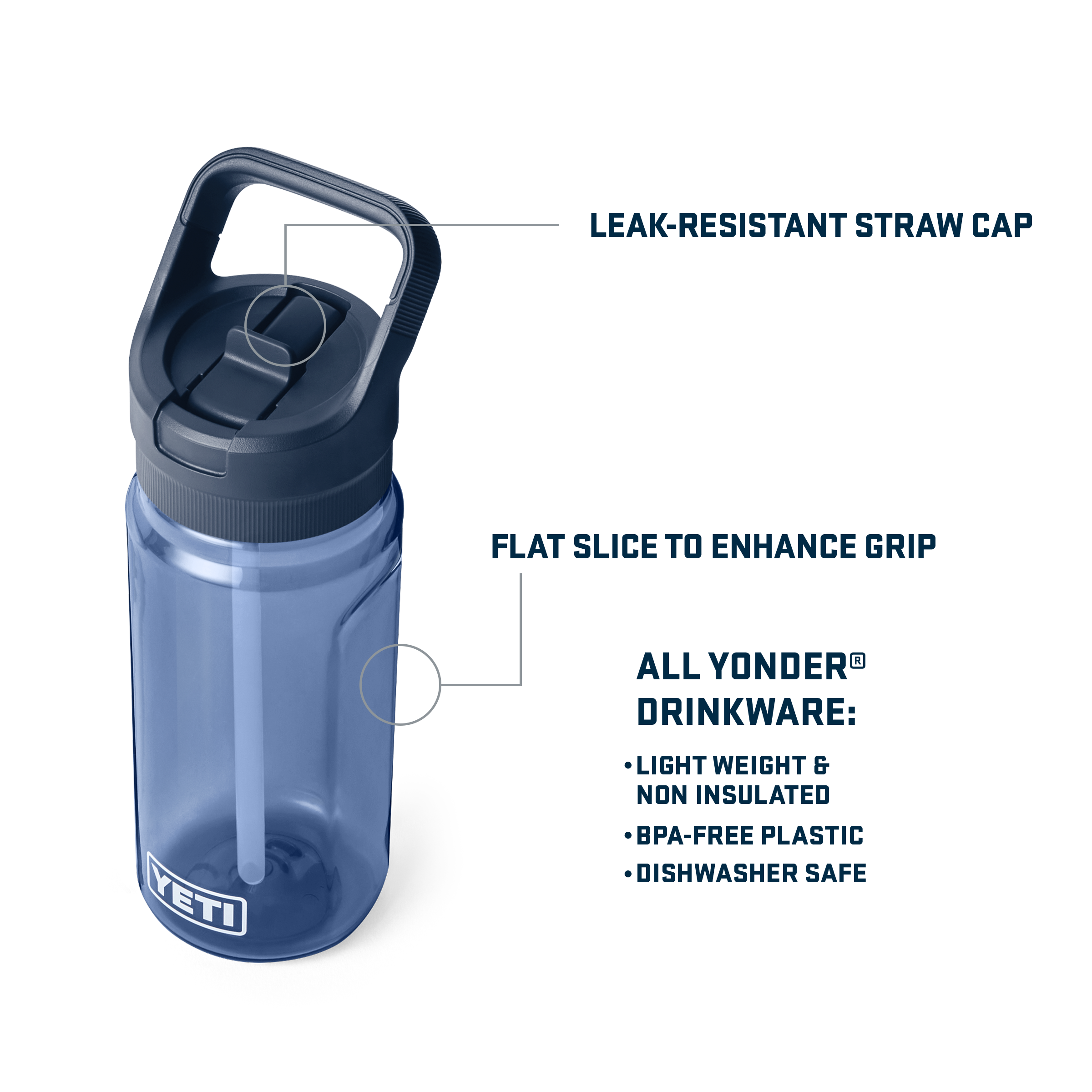 Yonder® 600 ml Water Bottle
