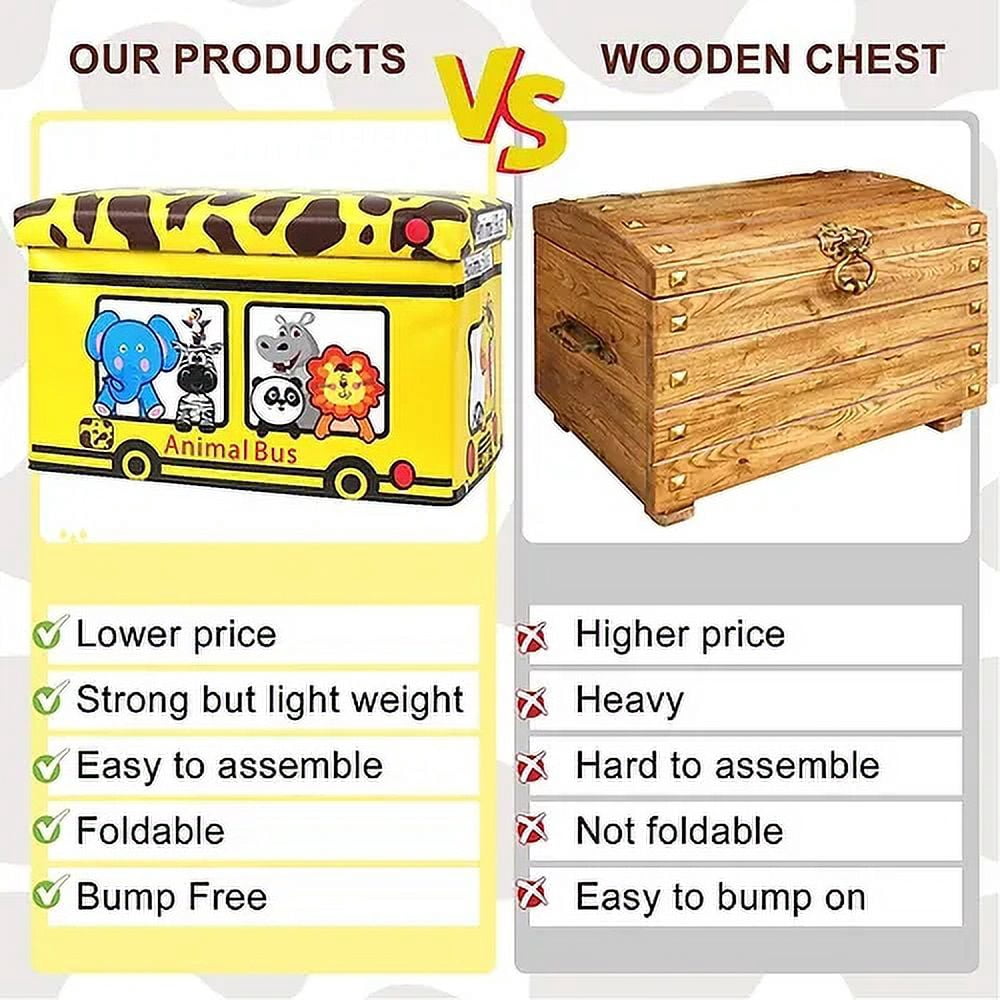 Toy Storage Chest Kids Toy Box, Children Storage Chest &amp; Bench with Flip Top Lid, Toy Chest Storage Organizer Large Trunk for Kids Room Playroom Nursery (Fire Engine )