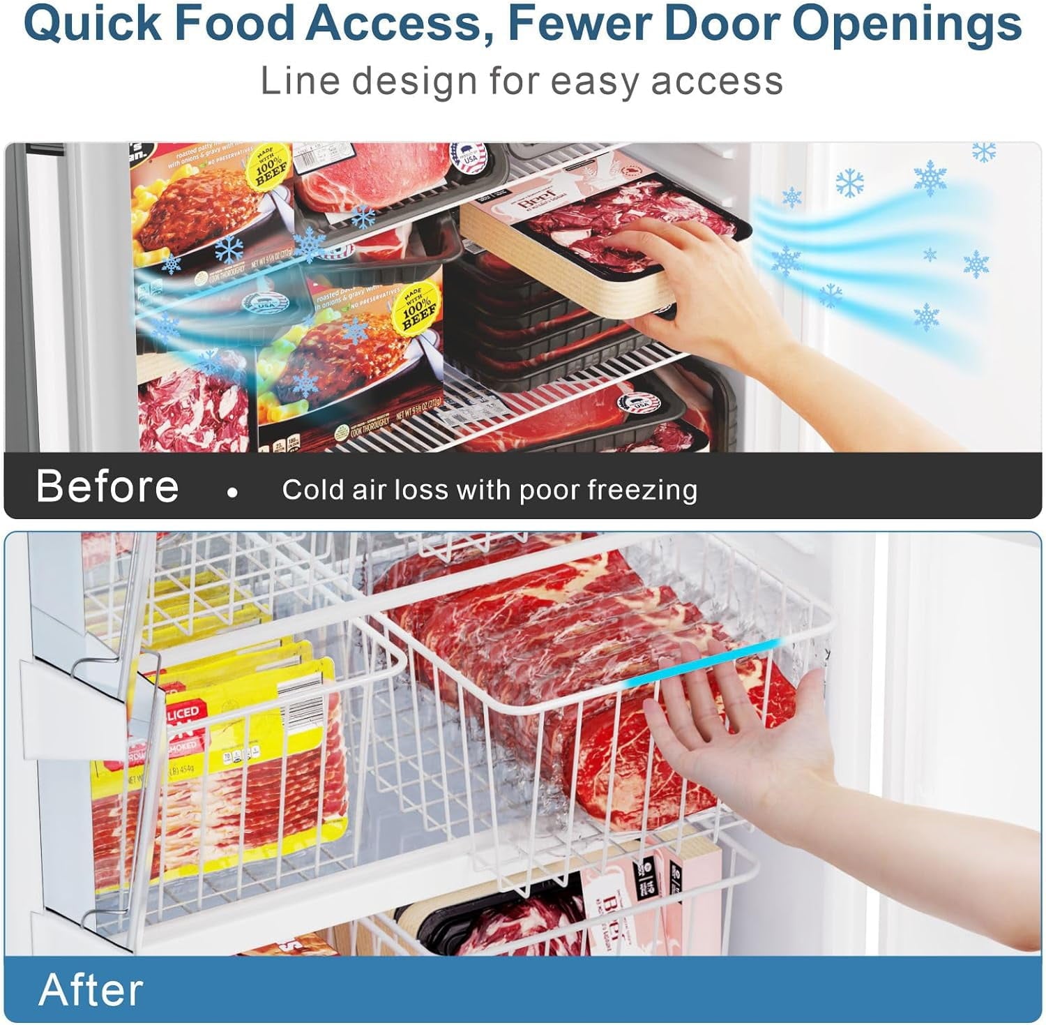 Freezer Organizer Bins - 4 Pack Upright Freezer Baskets for 16/17 / 21 Cu.Ft Stand up Freezer, Easily Get Food, Stop Food Fall out from Freezer Better Ventilation, 2 Large 2 Medium, White