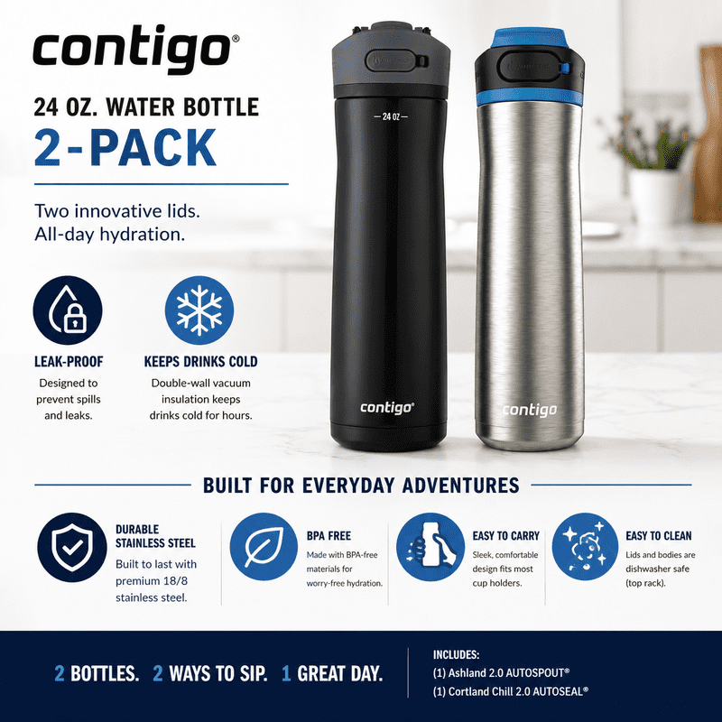 Contigo® 2-Pack 24 oz Water Bottles – Ashland 2.0 AUTOSPOUT® Licorice Black + Cortland Chill 2.0 Stainless Steel AUTOSEAL® Leakproof Bottles