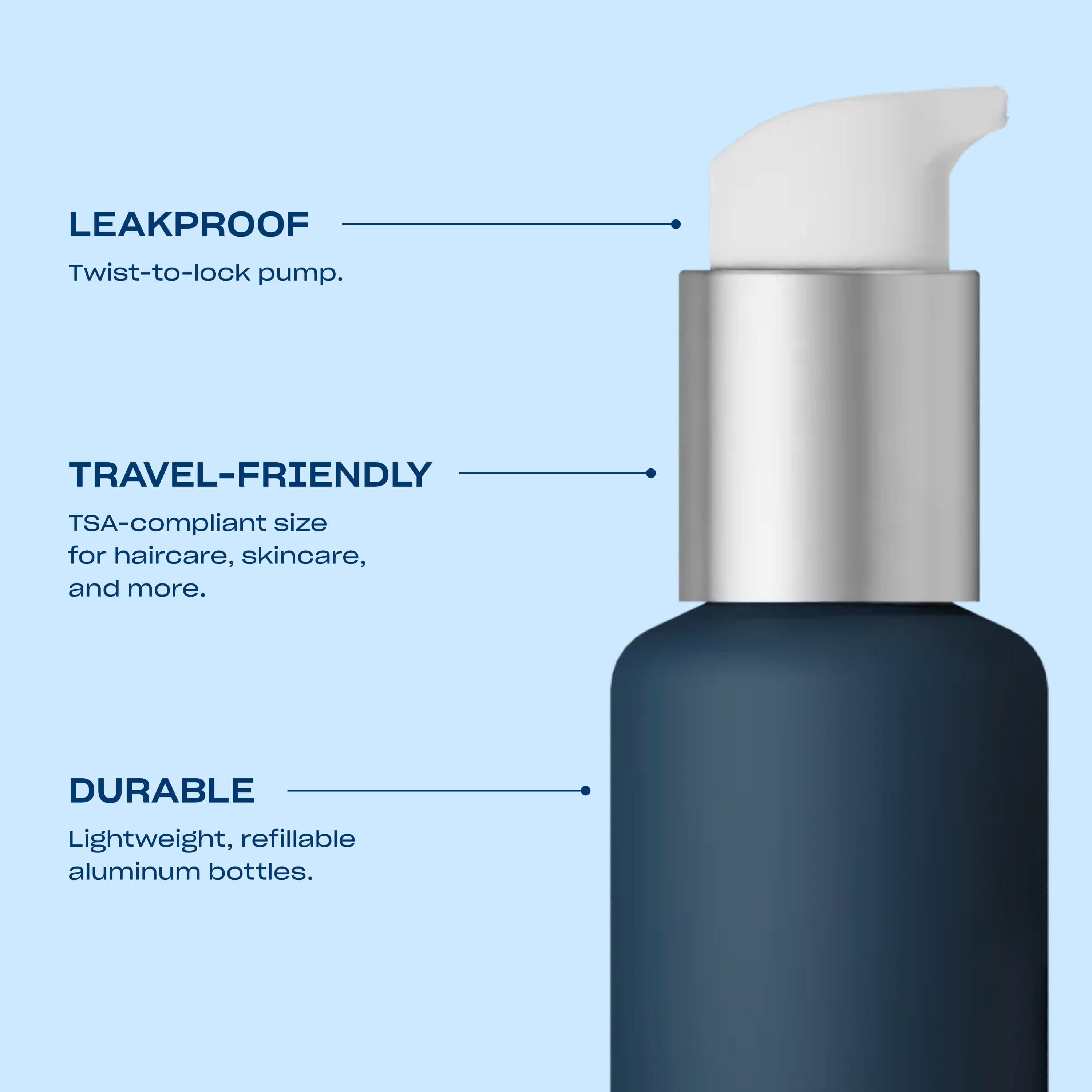 Travel Bottle Set